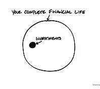 your complete financial life